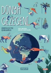 Dünya Gezegeni & Dünyamızı Keşfetmek İçin İnfografikler