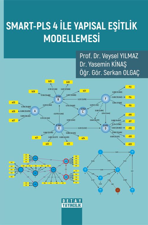 Smart-Pls 4 İle Yapısal Eşitlik Modellemesi