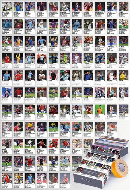 Yabancı Futbol Oyuncuları Temalı 108 Adet Duvar Poster - Kolaj Seti Oda Dekoru