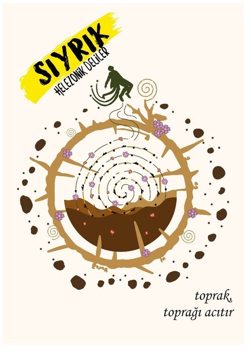 Sıyrık Şiir Dergisi Sayı:10