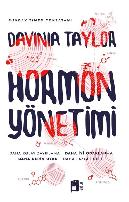 Hormon Yönetimi & Daha Kolay Zayıflama  Daha İyi Odaklanma Daha Derin Uyku Daha Fazla