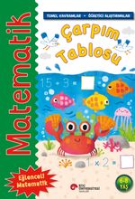 Matematik - Çarpım Tablosu (Temel Kavramlar, Öğretici Alıştırmalar)