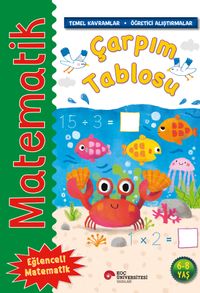 Matematik - Çarpım Tablosu (Temel Kavramlar, Öğretici Alıştırmalar)