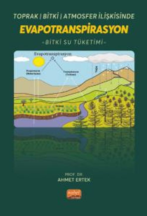 Toprak-Bitki-Atmosfer İlişkisinde Evapotranspirasyon & Bitki Su Tüketimi