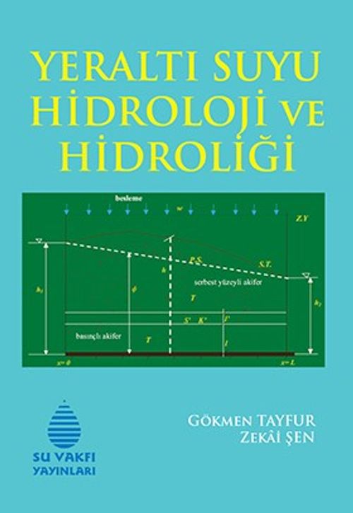 Yeraltı Suyu Hidroloji ve Hidroliği