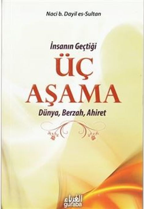 İnsanın Geçtiği Üç Aşama Dünya, Berzah, Ahiret