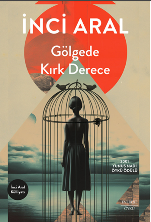 Gölgede  Kırk Derece