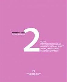 ODTÜ Mimarlık Öğrencileri Arasında Yapılan Anket Sonuçları Üzerine Değerlendirmeler