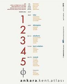 Ankara Kent Atlası