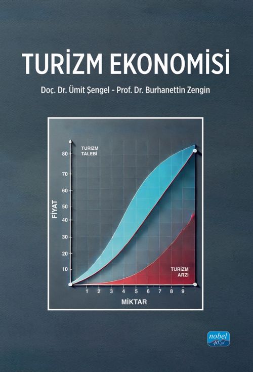 Turizm Ekonomisi