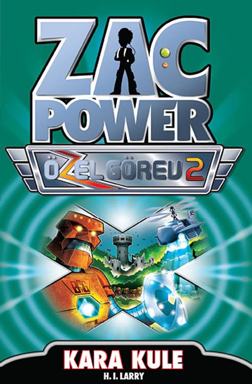 Kara Kule / Zac Power