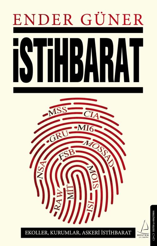 İstihbarat & Ekoller, Kurumlar, Askeri İstihbarat