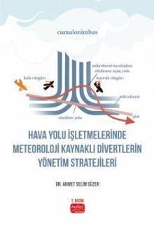 Hava Yolu İşletmelerinde Meteoroloji Kaynaklı Divertlerin Yönetim Stratejileri