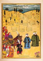 2025 Takvimli Poster - Minyatürler - Surname Hediye At