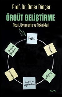 Örgüt Geliştirme & Teori Uygulama ve Teknikleri