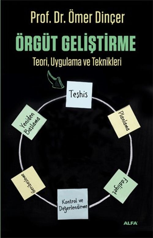 Örgüt Geliştirme & Teori Uygulama ve Teknikleri
