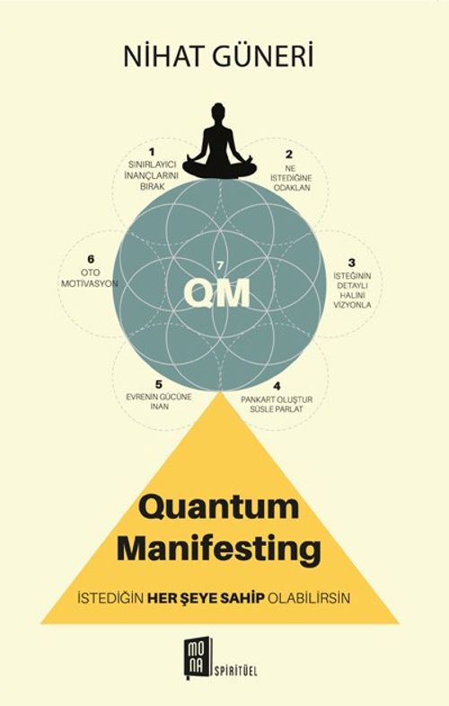 Quantum Manifesting & İstediğin Herşeye Sahip Olabilirsin