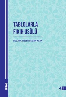 Tablolarla Fıkıh Usulü