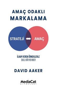  Amaç Odaklı Markalama