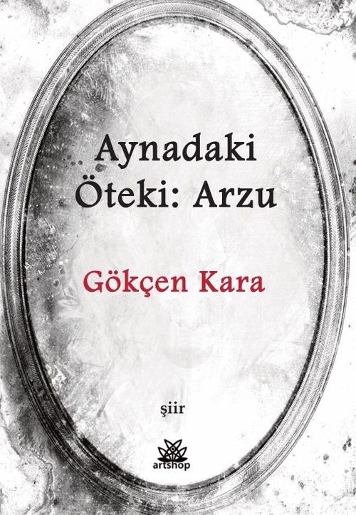 Aynadaki Öteki: Arzu 