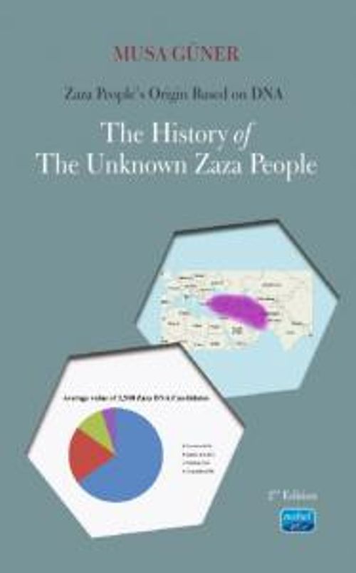 Zaza People's Origin Based on DNA The History Of The Unknown Zaza People