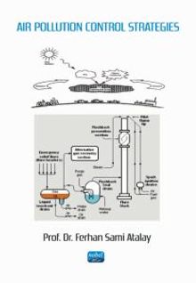 Air Pollution Control Strategies
