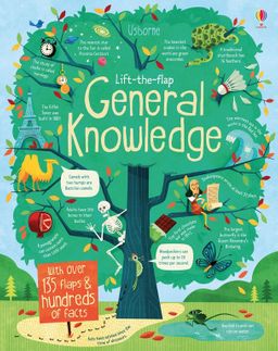 USB - LTF General Knowledge