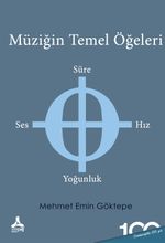 Müziğin Temel Öğeleri Ses – Süre – Hız – Yoğunluk