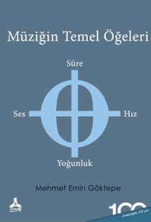 Müziğin Temel Öğeleri Ses – Süre – Hız – Yoğunluk