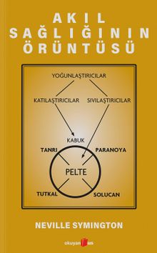 Akıl Sağlığının Örüntüsü