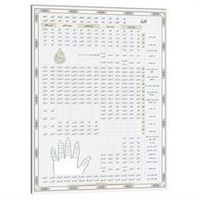 Emsile ve Bina Şeması