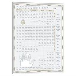 Emsile ve Bina Şeması