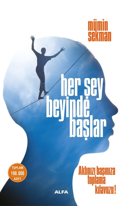 Her Şey Beyinde Başlar & Aklınızı Başınıza Toplama Kılavuzu!