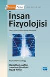 İnsan Fizyolojisi & Human Physiology