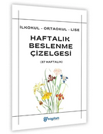 İlkokul Ortaokul Lise Haftalık Beslenme Çizelgesi