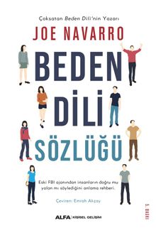 Beden Dili Sözlüğü