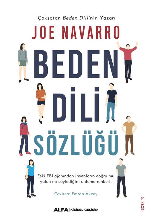 Beden Dili Sözlüğü