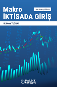 Makro İktisada Giriş 