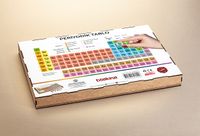 Periyodik Cetvel / Tablo