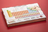 Periyodik Cetvel / Tablo - İngilizce