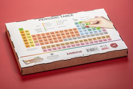 Periyodik Cetvel / Tablo - İngilizce