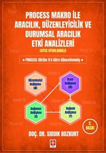 Process Makro ile Aracılık, Düzenleyicilik ve Durumsal Aracılık Etki Analizleri (Spss Uygulamalı)