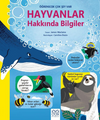Hayvanlar Hakkında Bilgiler & &Ouml;ğrenecek &Ccedil;ok Şey Var