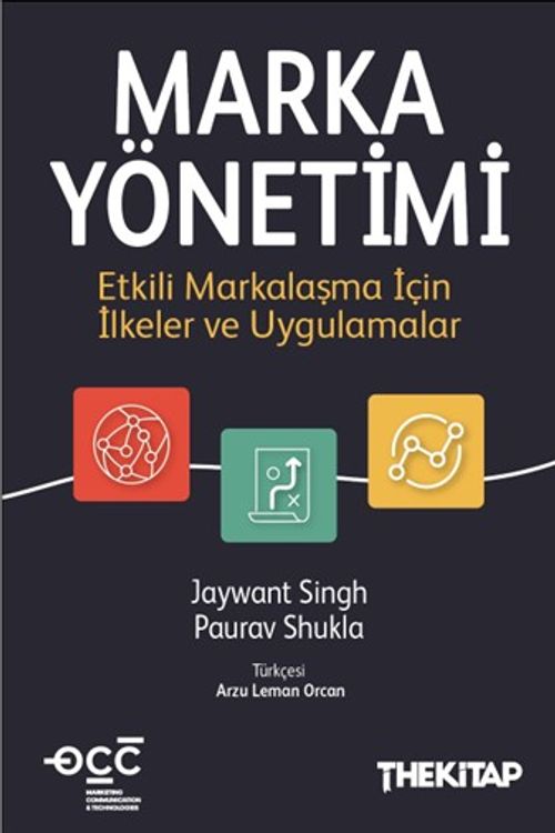 Marka Yönetimi: Etkili Markalaşma İçin İlkeler ve Uygulamalar