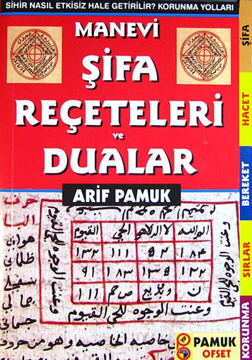 Manevi Şifa Reçeteleri ve Dualar (Dua-006)