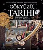 Gökyüzü Tarihi & Tarih Boyunca Araçlar ve İmgeler