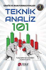 Teknik Analiz 101 & Grafik ve Mum Formasyonları