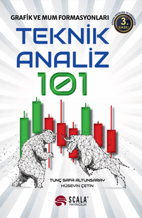 Teknik Analiz 101 & Grafik ve Mum Formasyonları