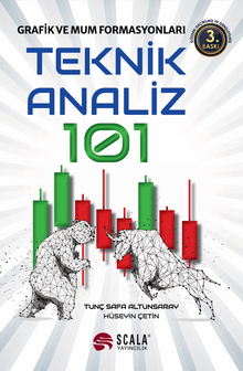 Teknik Analiz 101 & Grafik ve Mum Formasyonları