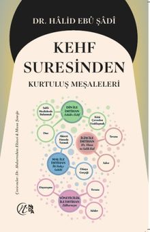 Kehf Suresinden Kurtuluş Meşaleleri